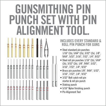 ACCU-Punch Master Set