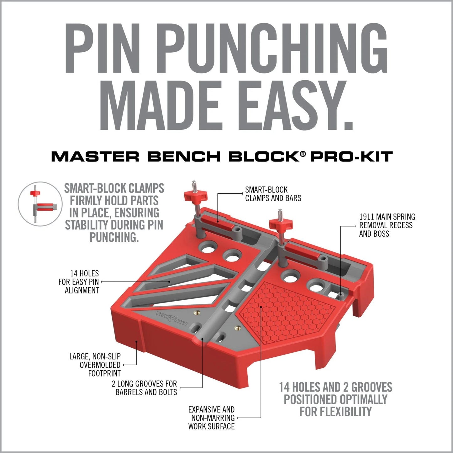 Master Bench Block® Pro Kit