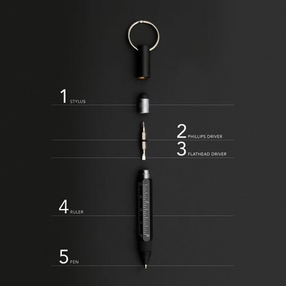 Multitool Pen 5-in-1 Keychain