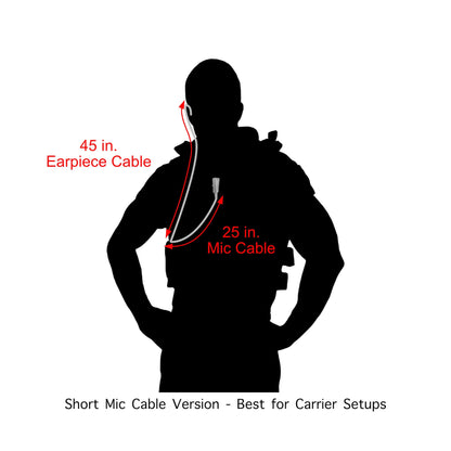 Tactical Braided Fiber Mic & Tube Earpiece Kit w/ Rapid Release(Hirose) Connector - Motorola: APX (Apex) Series, XPR Series, SRX2200, & More