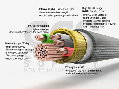 Dual Ear Invisible Series: The Ultimate Discrete Monitor Only IFB  Earpiece-3.5mm(mini plug) Anchor/Broadcaster Earset