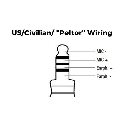 Tactical Radio Adapter/PTT for Headset: US/Civilian/"Peltor" Wiring, Select ComTac III, XPI Models & Select Helicopter Headsets - Maxon/Tecnet, RCA - PRODIGI Digital & More