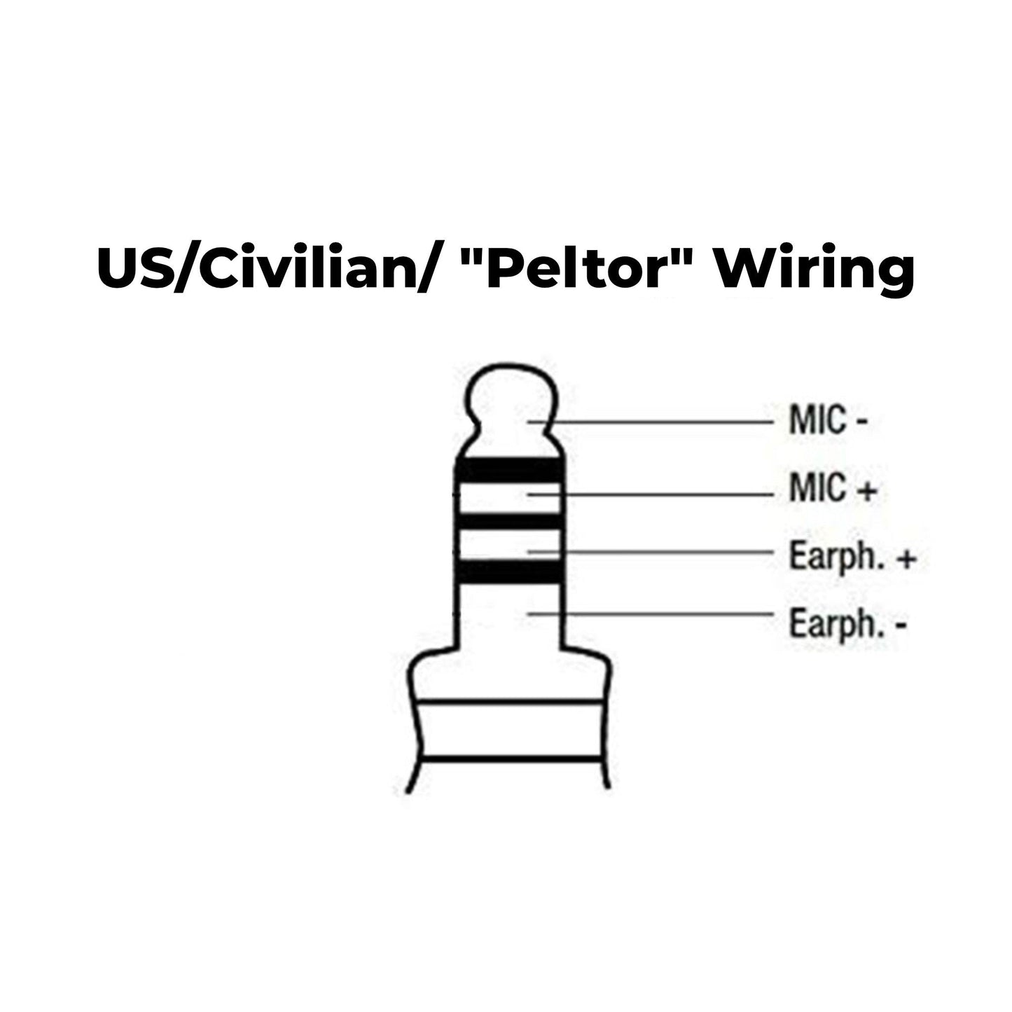 Tactical Radio Adapter/PTT for Headset w/ Quick Disconnect(Hirose): (w/ Electret Mic): US/Civilian/"Peltor" Wiring, Select ComTac III, XPI Models & Select Helicopter Headsets - Sonim XP5, XP5plus, XP5s, XP8, XP10, SoftBank