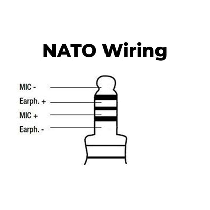 Tactical Radio Adapter/PTT for Headset(Hirose)(w/ Electret Mic): NATO/Military Wiring, OTTO, 3M Peltor ComTac, XPI, Helicopter, & More - Yaesu 2 Pin: FT-65, FT25, FT-4XR, FT-4V