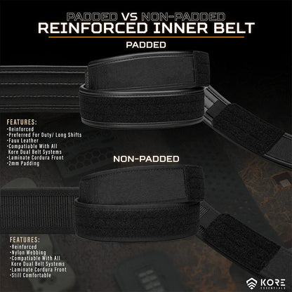 D1 BUCKLE | NYLON DUTY BELT 2.25" [COMPLETE KIT]