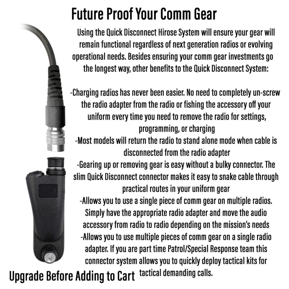 PolTact V2 Tactical Comms Helmet Headset w/ Active Hearing Protection - Harris Falcon III RF-7800S SPR - 9 Pin Fischer Connector