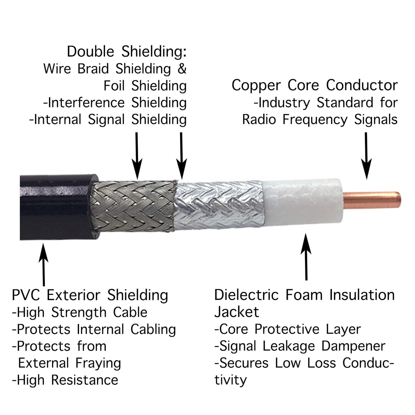 Tactical Antenna Relocation Kit(No Antenna Pouch) - Kenwood TK & NX Series Radios
