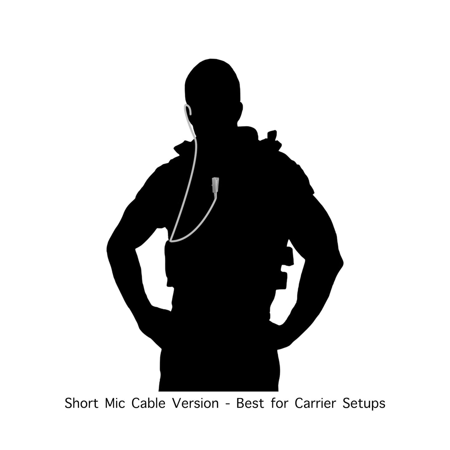 Velcro Tactical Mic & Earpiece Braided Fiber Kit - Quick Disconnect (Hirose) Motorola: HT750/1250/1550, MTX850/950/960/8250/9250, PR860 & More