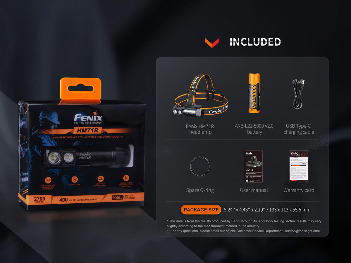 Fenix HM71R Rechargeable Industrial LED Headlamp