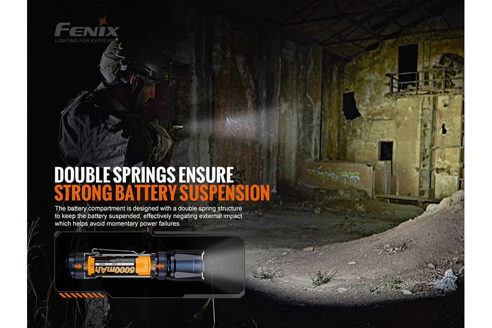 Fenix TK20R V2.0 Rechargeable Flashlight | 3000 lumens