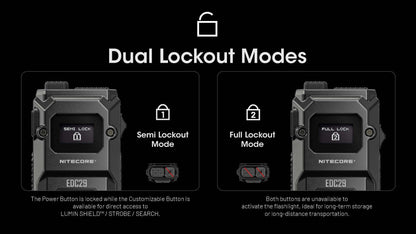 Nitecore EDC29 6500 Lumen USB-C Rechargeable Flashlight - Black